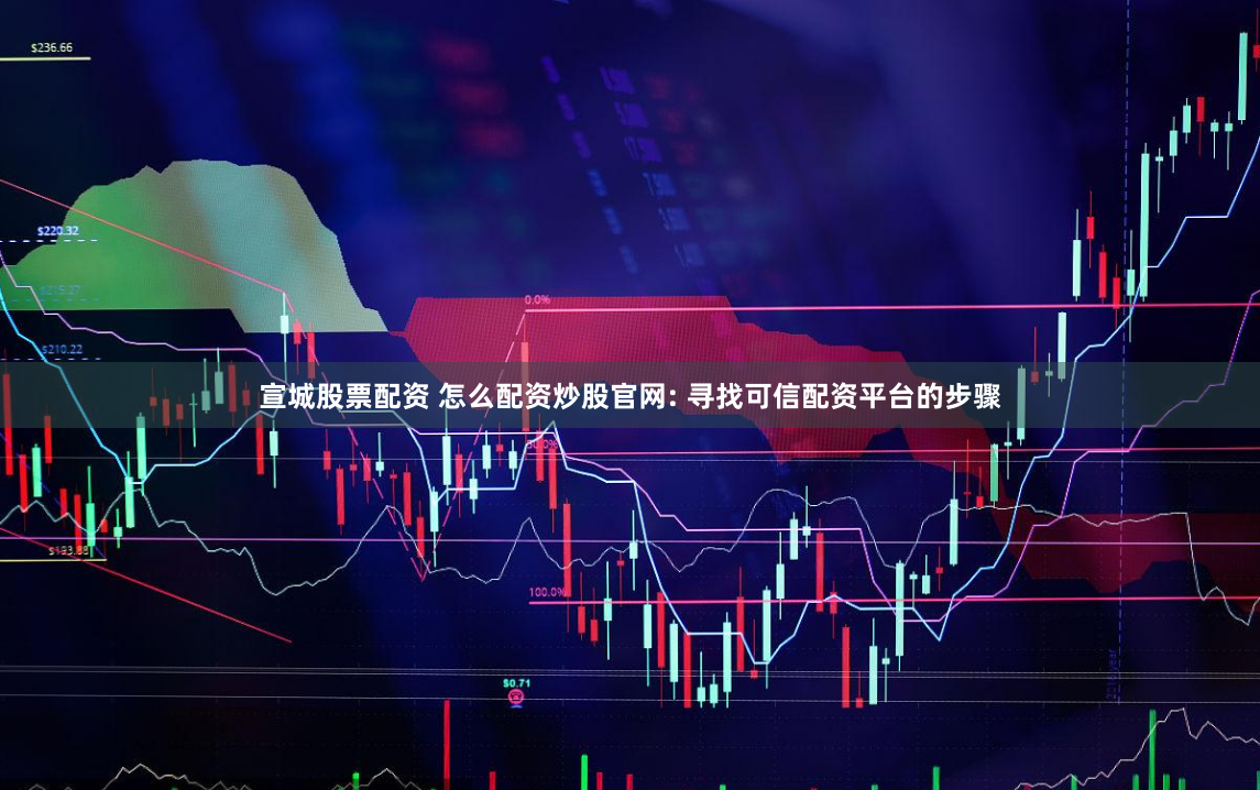 宣城股票配资 怎么配资炒股官网: 寻找可信配资平台的步骤