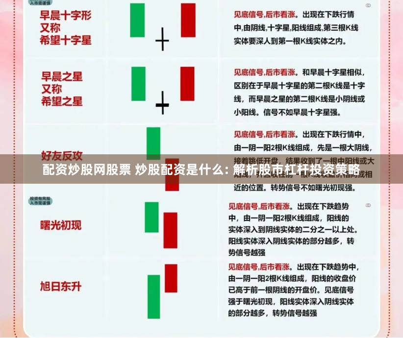 配资炒股网股票 炒股配资是什么: 解析股市杠杆投资策略