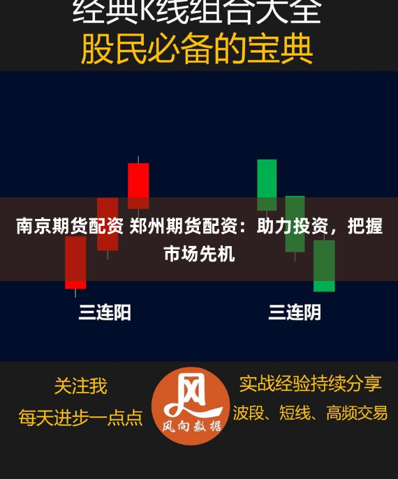 南京期货配资 郑州期货配资：助力投资，把握市场先机