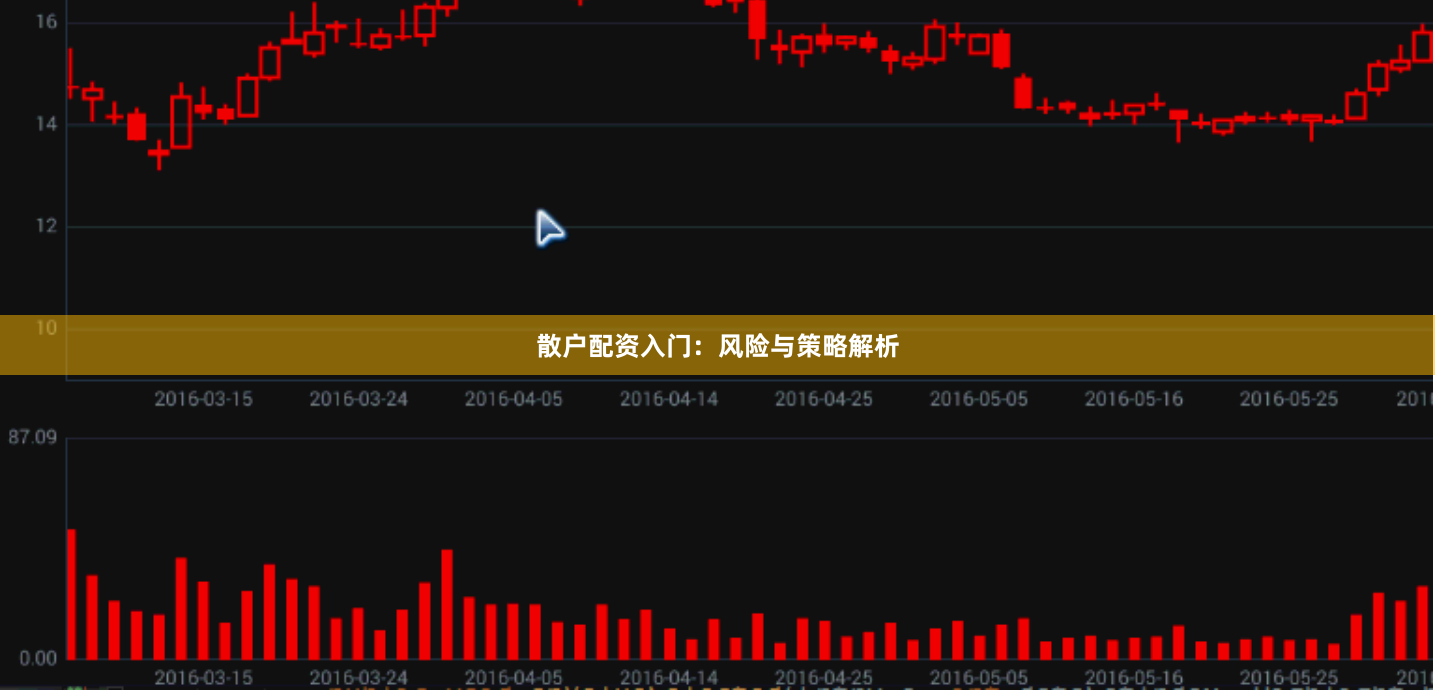 散户配资入门:风险与策略解析