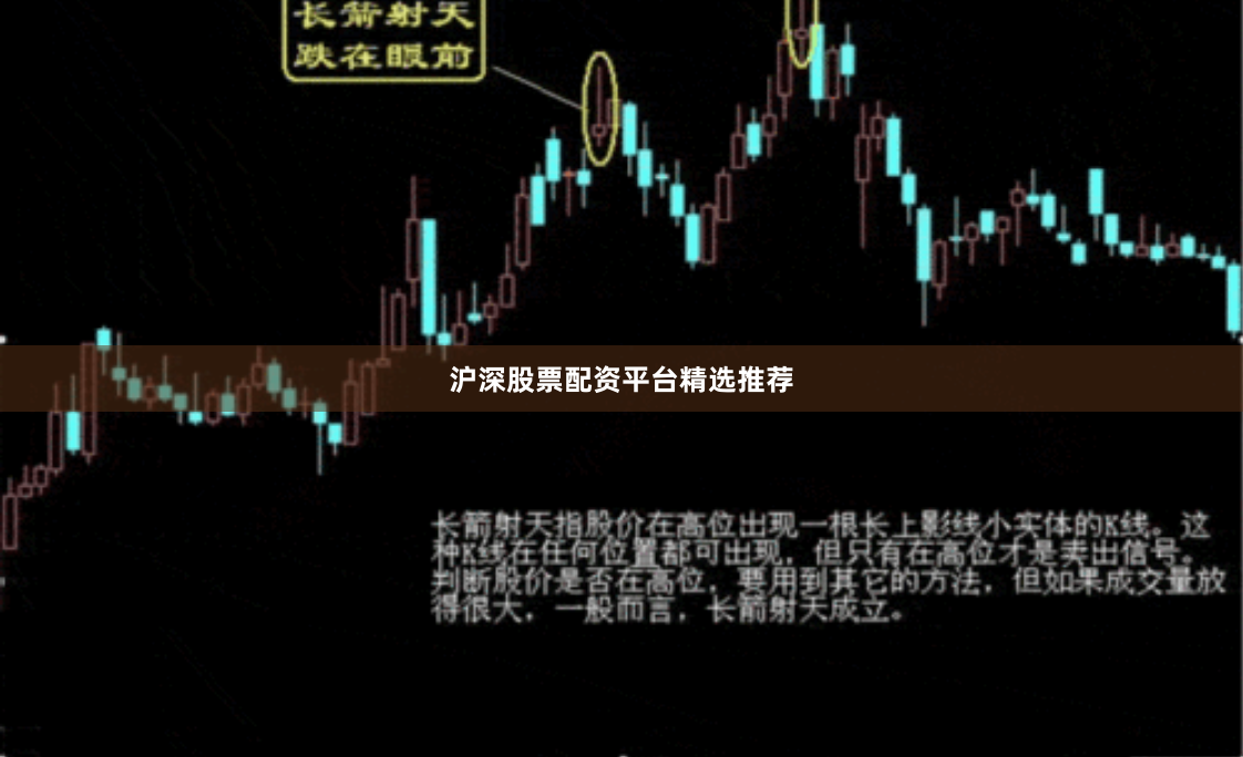 沪深股票配资平台精选推荐