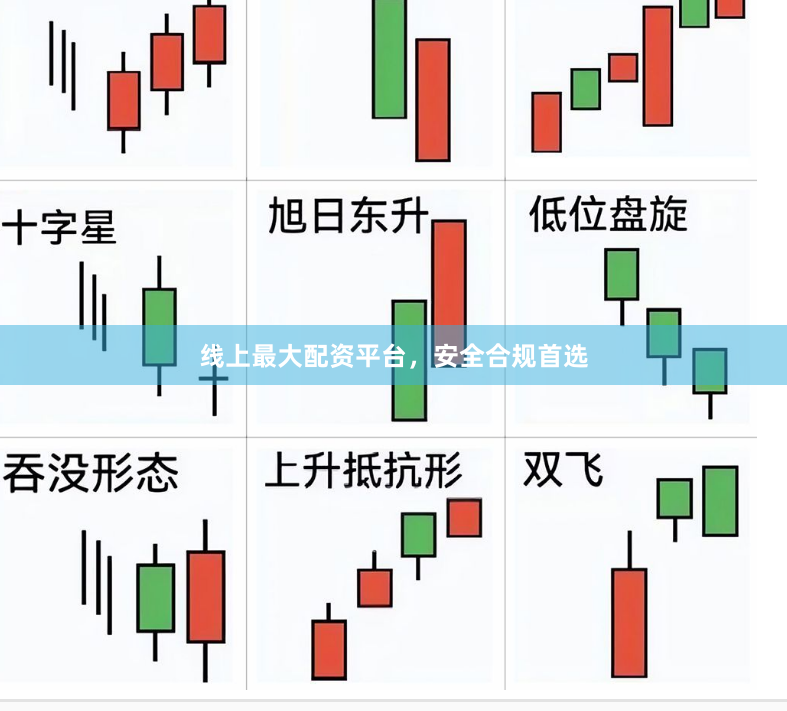 线上最大配资平台,安全合规首选