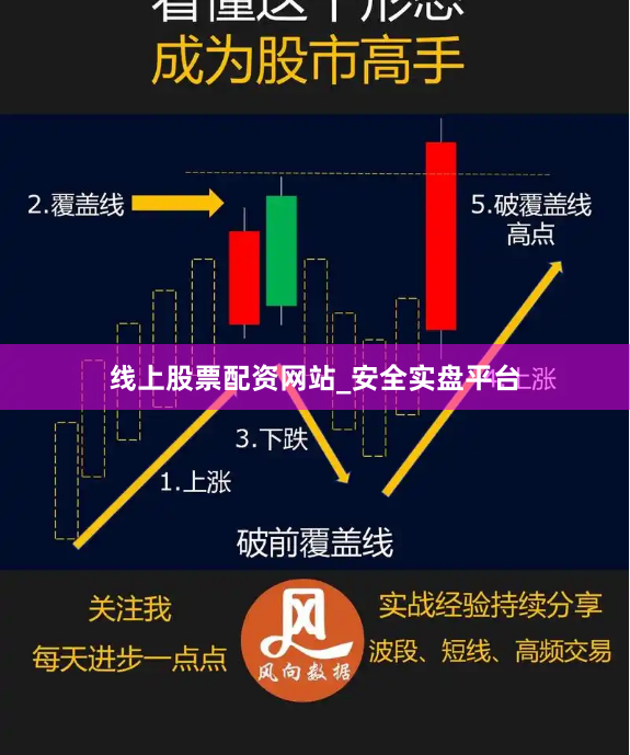 线上股票配资网站_安全实盘平台