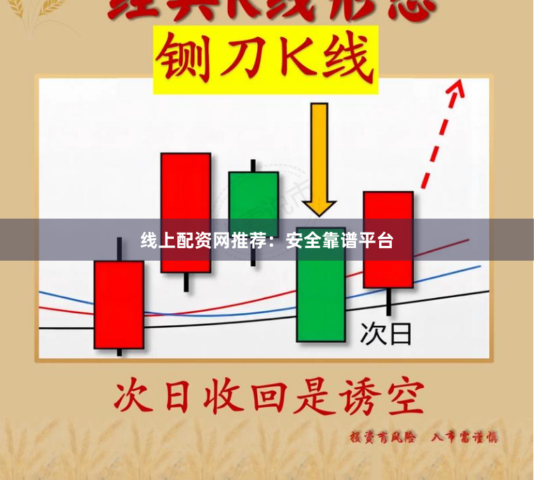 线上配资网推荐：安全靠谱平台