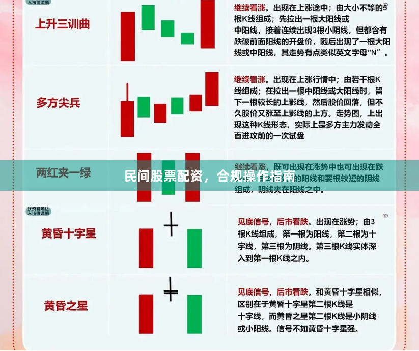 民间股票配资，合规操作指南